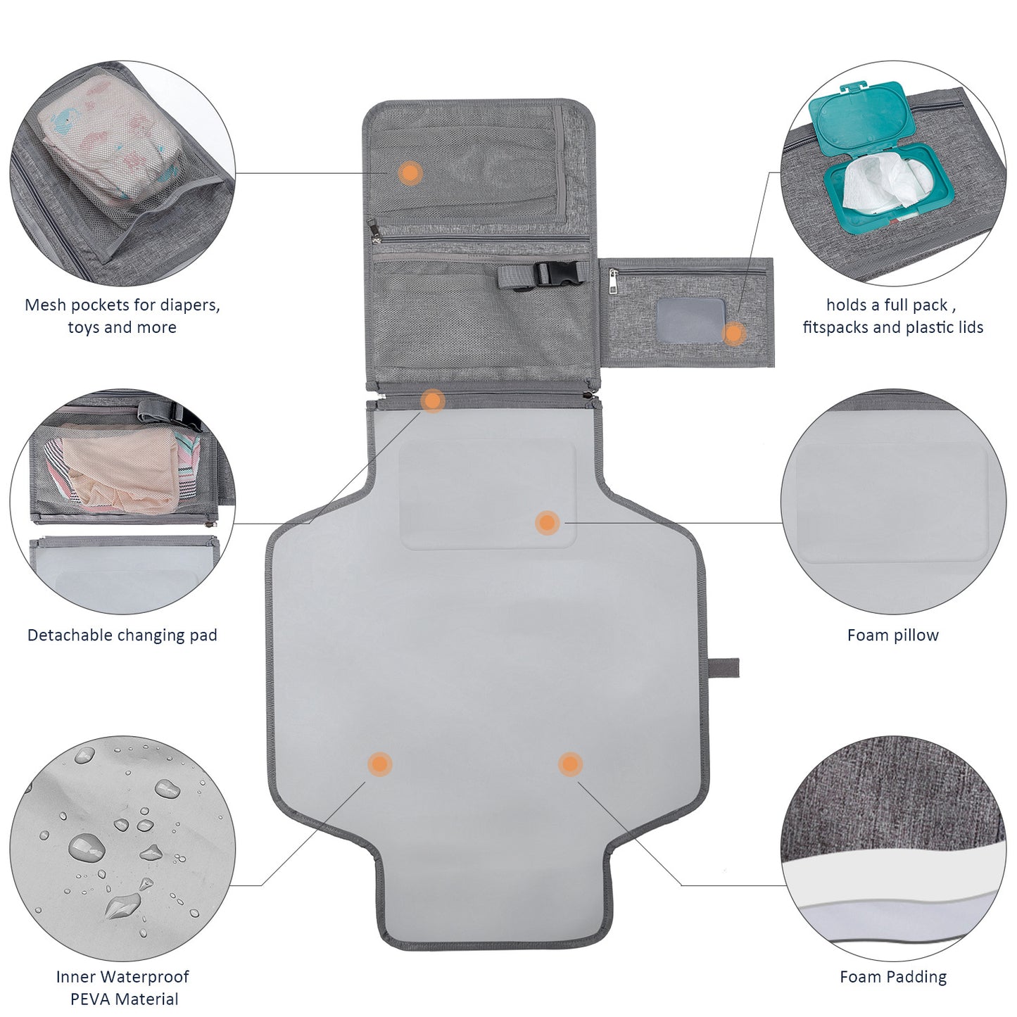 Bliss Baby Mat